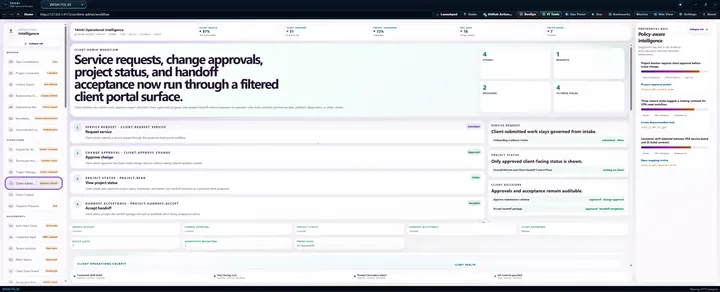 Client Admin Workflow