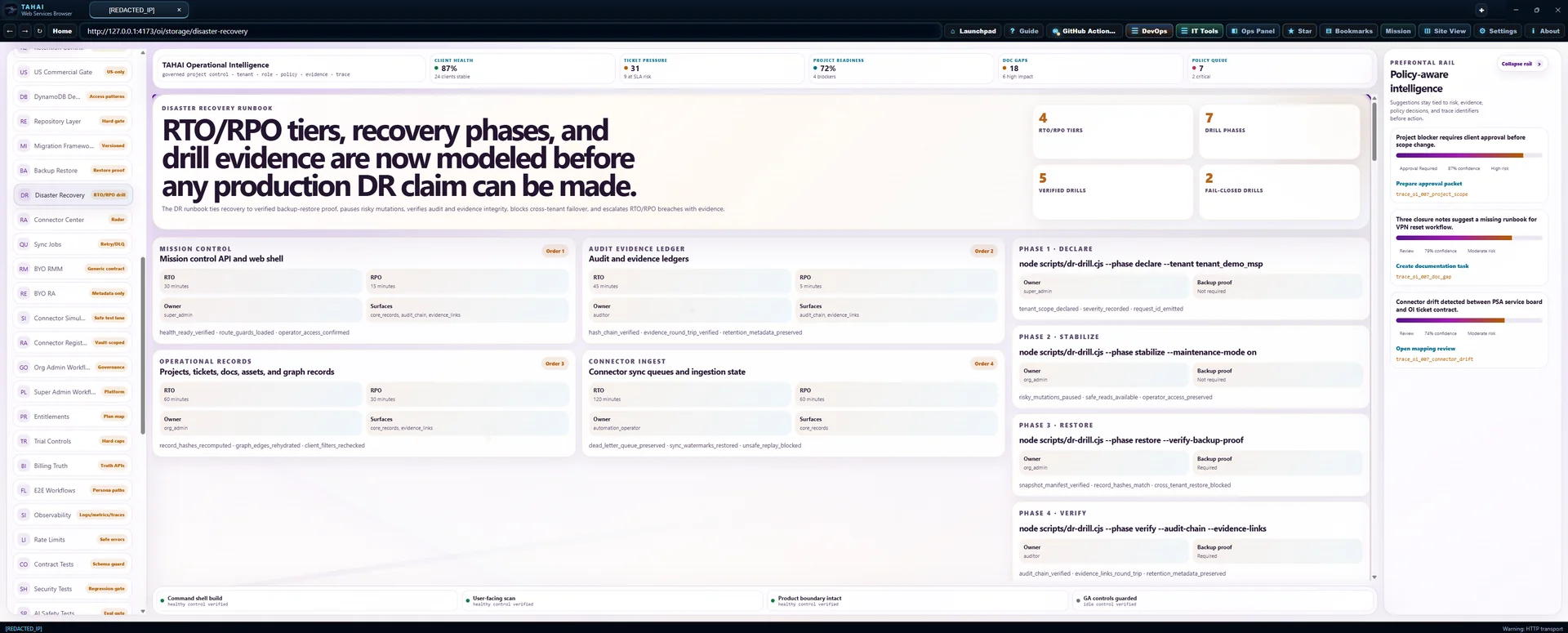 Disaster Recovery Operational Intelligence screen