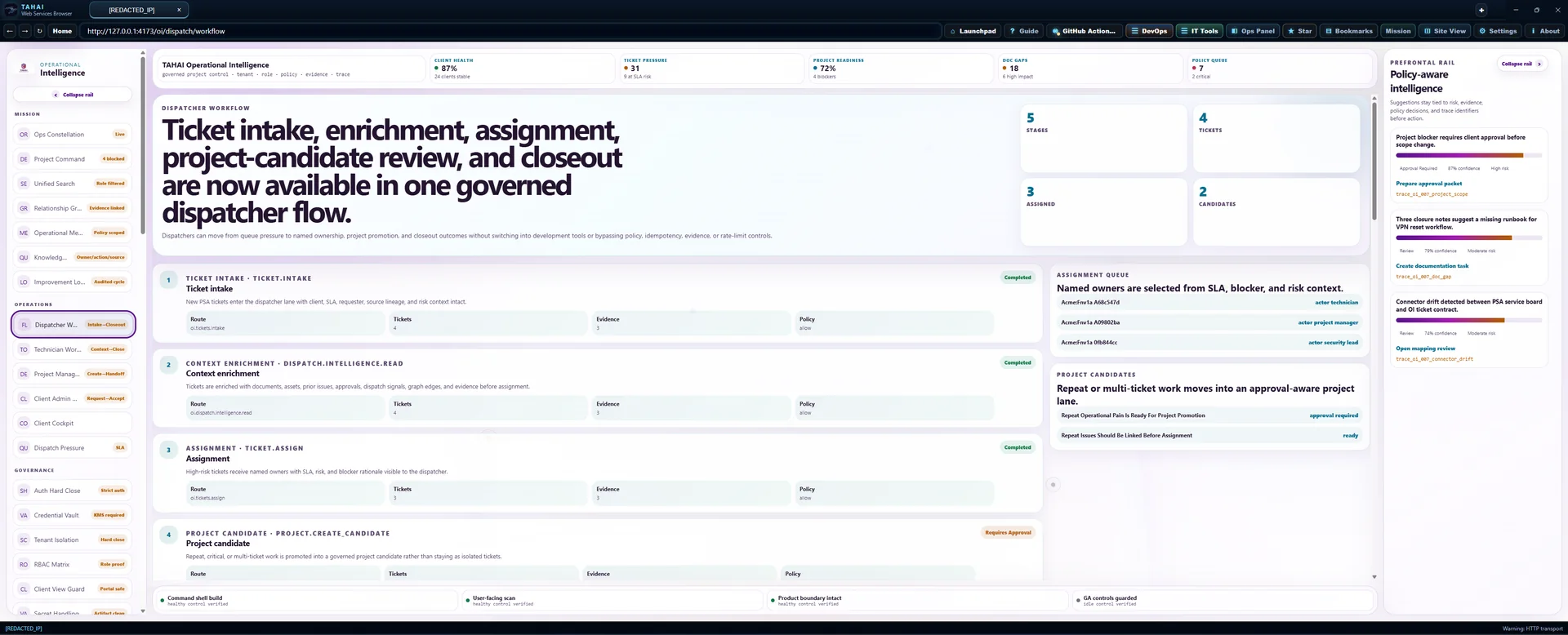 Dispatcher Workflow Operational Intelligence screen
