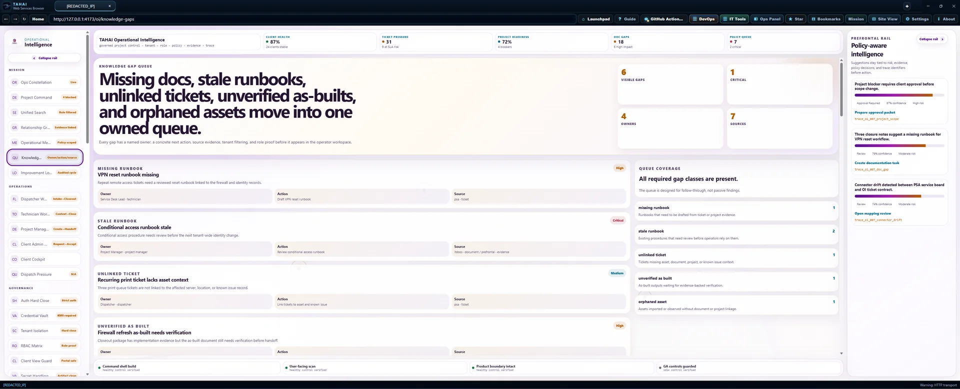 Knowledge Gap Queue Operational Intelligence screen