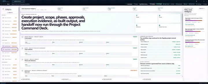 Project Management Workflow