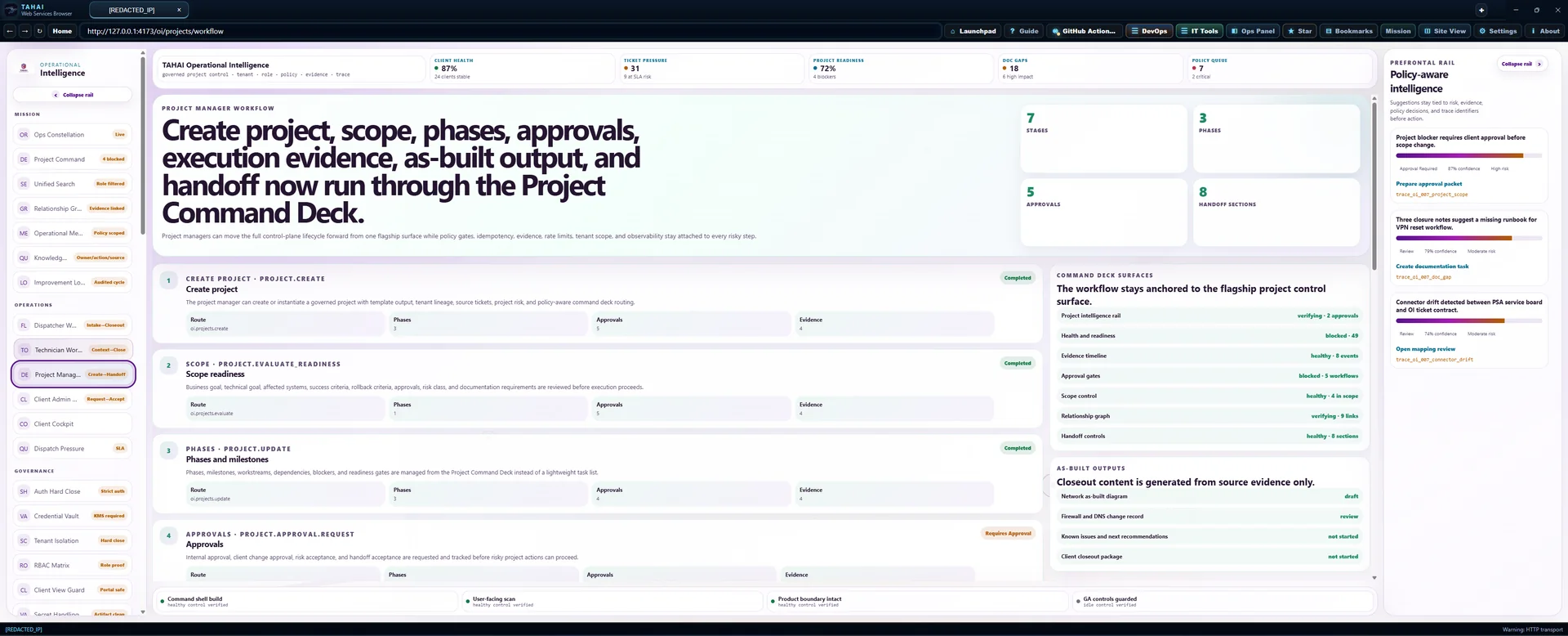 Project Management Workflow Operational Intelligence screen