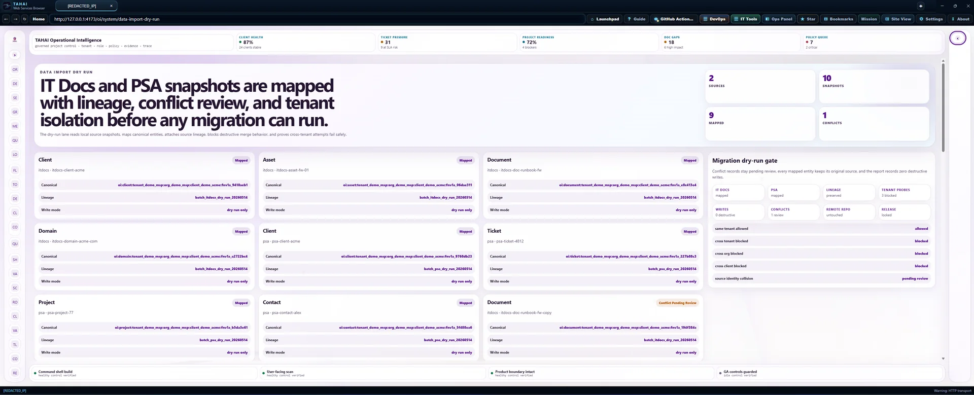 Adaptive Rails Operational Intelligence screen