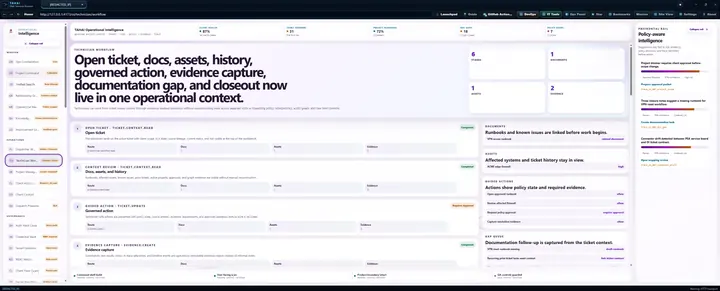 Technician Workflow